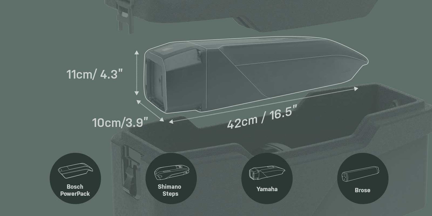 Portapilas TOPEAK E-XPLORER TRUNKBOX