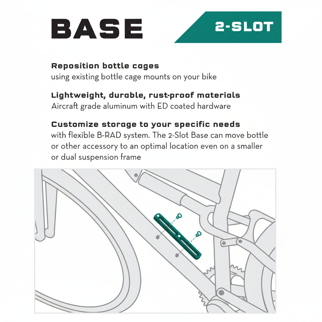Base de montaje de 2 ranuras Wolf Tooth B-RAD