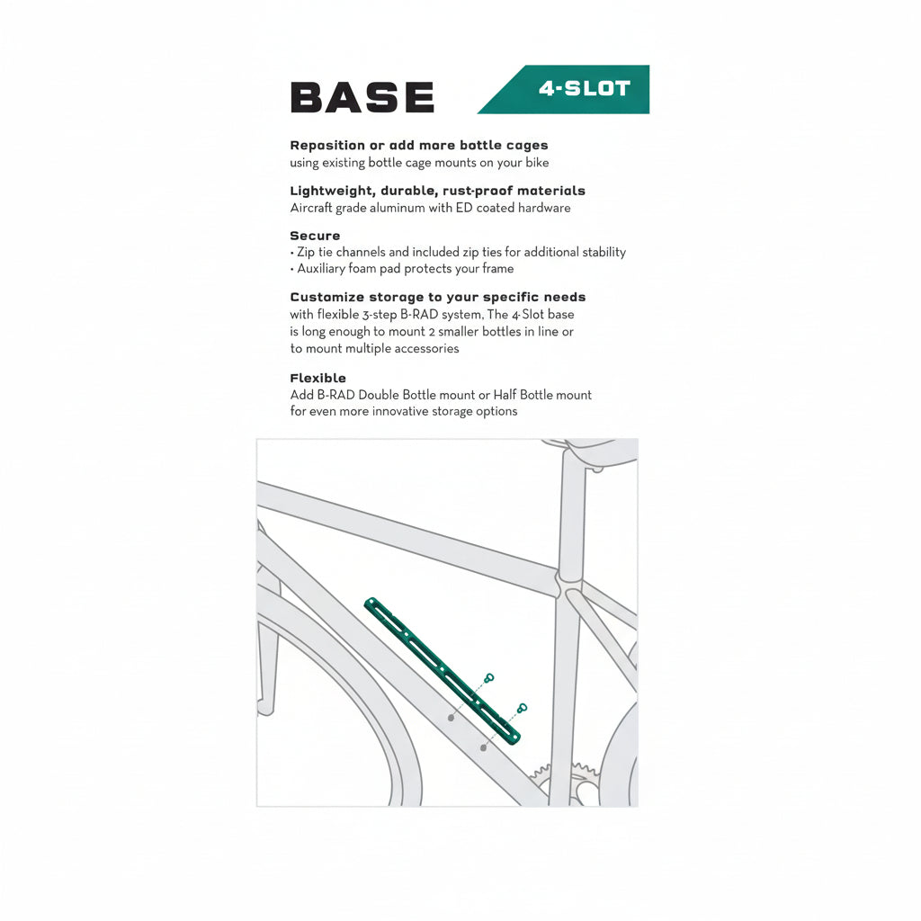 Base de montaje Wolf Tooth B-RAD de 4 ranuras
