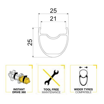 Par de Ruedas MAVIC AKSIUM 1 DISC Tubeless Ready (Center Lock)