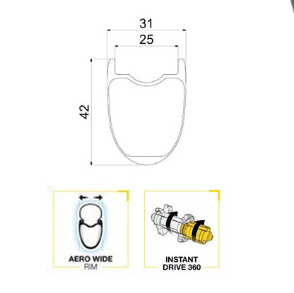Par de Ruedas MAVIC ALLROAD S CARBON DISC Tubeless Ready (Center Lock)