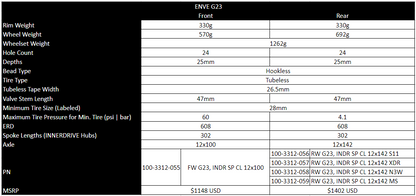 Rueda Trasera ENVE G23 Tubeless Ready (Center Lock)