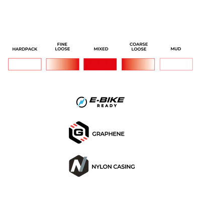 Neumático VITTORIA Mezcal III 29x2.4 XC Trail Graphene 2.0 Tubeless Ready Soft Black