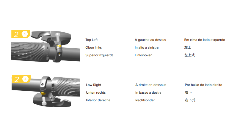 ROCKSHOX ONELOC FULL SPRINT Control de bloqueo Izquierda Arriba/Derecha Abajo