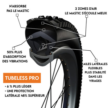 Espuma Antipellizco Tubeless TANNUS PRO 27.5x2.10-2.60