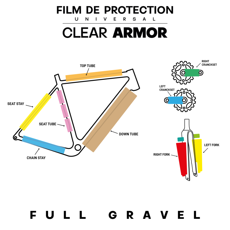 Protection de Cadre MONKEY'S SAUCE FULL UNIVERSAL Gravel Brillant