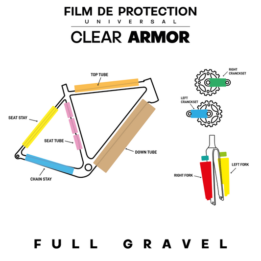 Protector de Cuadro MONKEY'S SAUCE FULL UNIVERSAL Gravel Mate