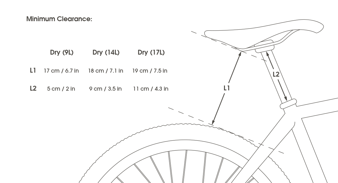 APIDURA EXPEDITION SADDLE PACK 17 L Negro