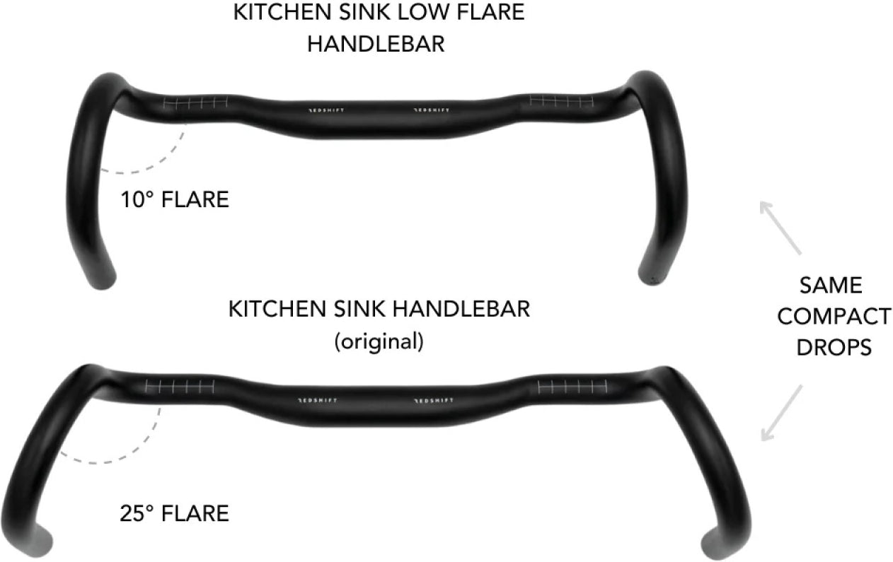 Manillar Gravel REDSHIFT Kitchen Sink con inclinación de 25° y elevación de 20 mm