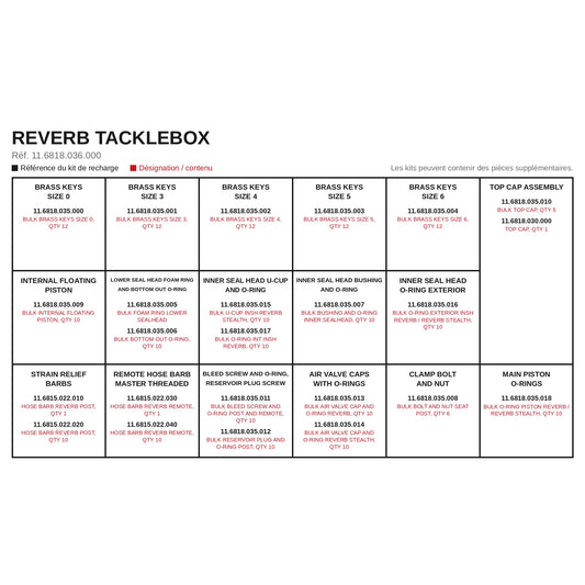 Caja de herramientas para tija de sillín ROCKSHOX REVERB A2/B1 #11.6818.036.000