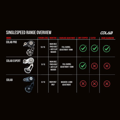 Tensor de Cadena REVERSE COMPONENTS COLAB EXPERT Plata