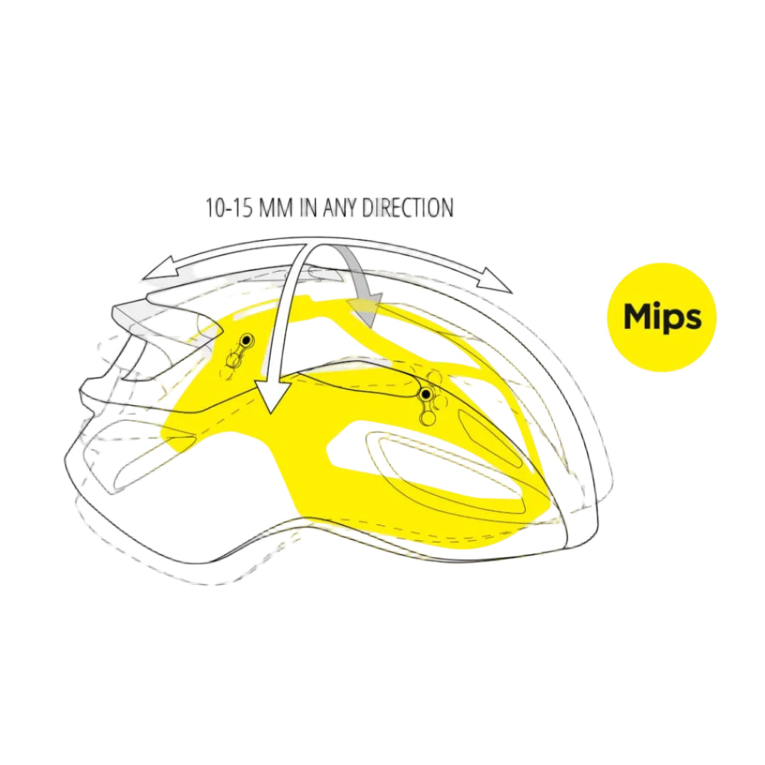 Casco de carretera MET RIVALE MIPS Blanco Brillante