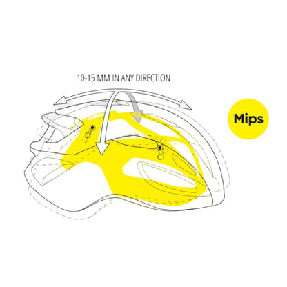 Casco de Carretera MET RIVALE MIPS Blanco Glossy