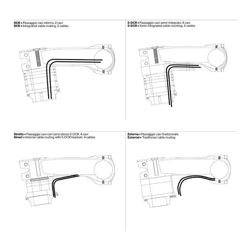 DEDA SUPERBOX V2 82° POB Potencias acabada