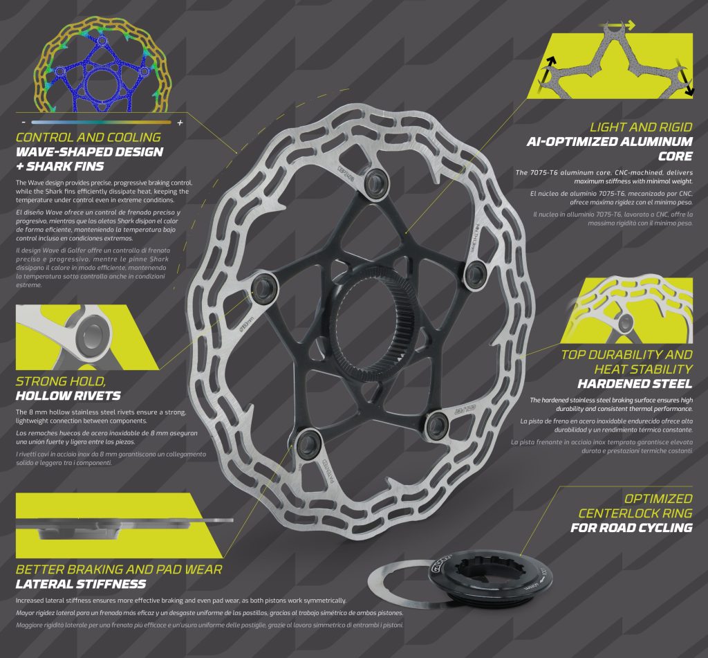 Disco GALFER SHARK ROAD 1.8mm CENTER LOCK