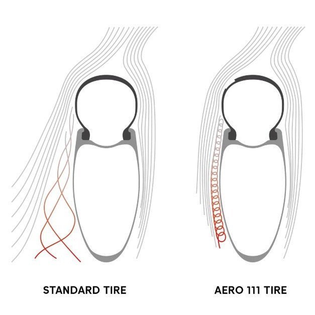 Par de ruedas DT SWISS ARC 1100 DICUT WTS 55 Tubeless Ready (Center Lock)