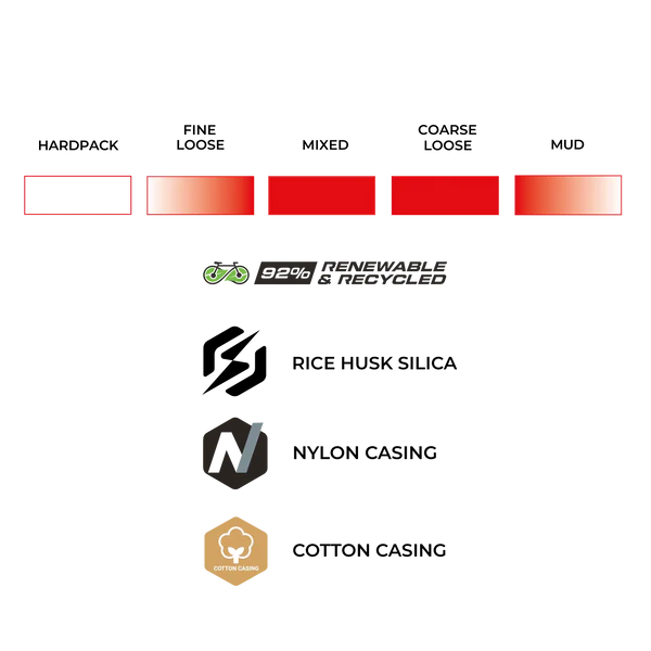 Neumático VITTORIA TERRENO PRO T60 mixto 700x40c Gravel Race Marrón