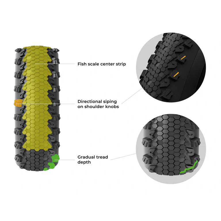 Neumático VITTORIA Terreno XC Trail 29x2.25 Tubeless Ready Soft Black Q2 2025