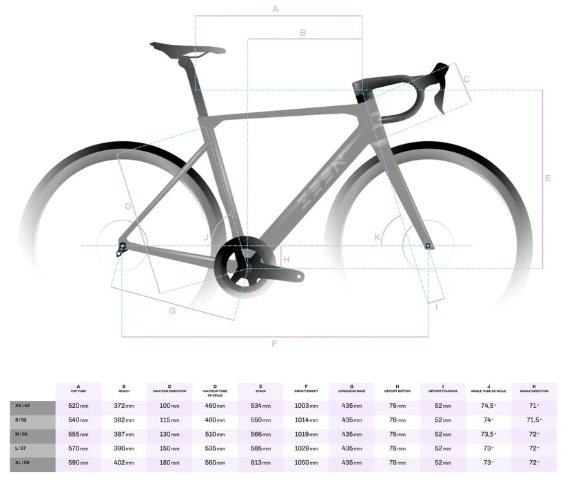 Kit de cuadro ZEEN EXPLORER + manillar ZEEN GRAVEL COMBO