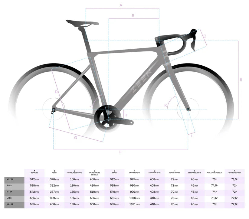 Kit de cuadro ZEEN ICON + manillar ZEEN ROAD COMBO